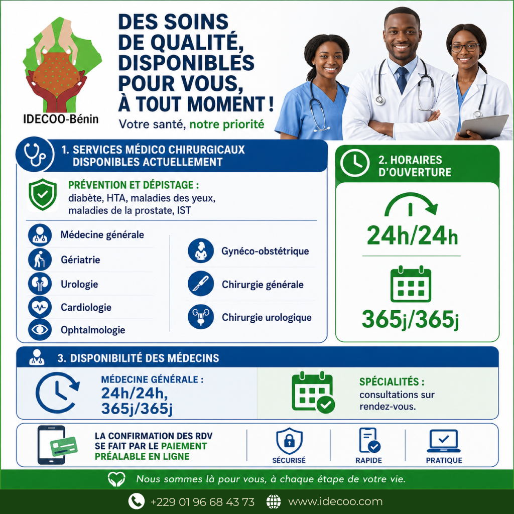 Projet IDECOO-Bénin